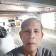 Rogelio Sab